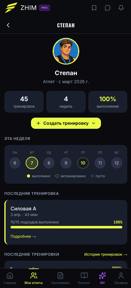 Карточка атлета